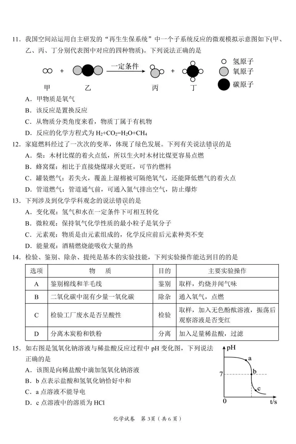 2026年中考化学终极押题6 第3张