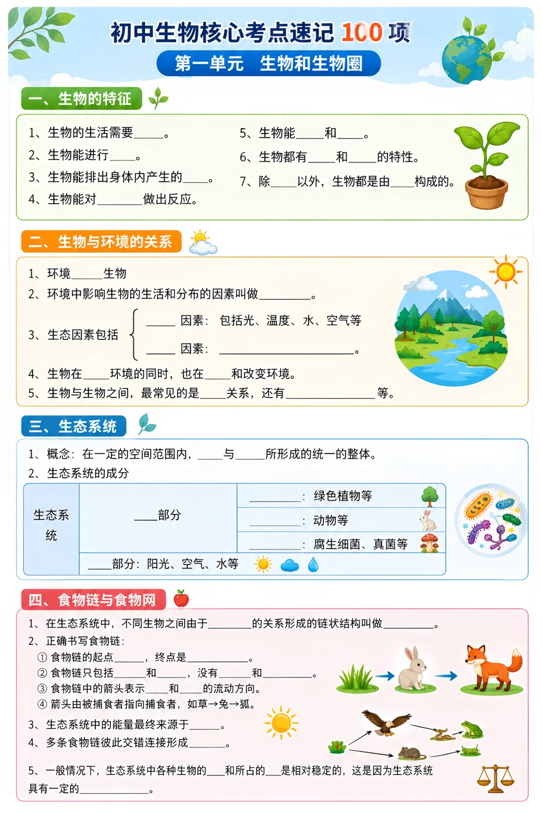 【精选】2026年中考生物、生地会考知识点 第2张