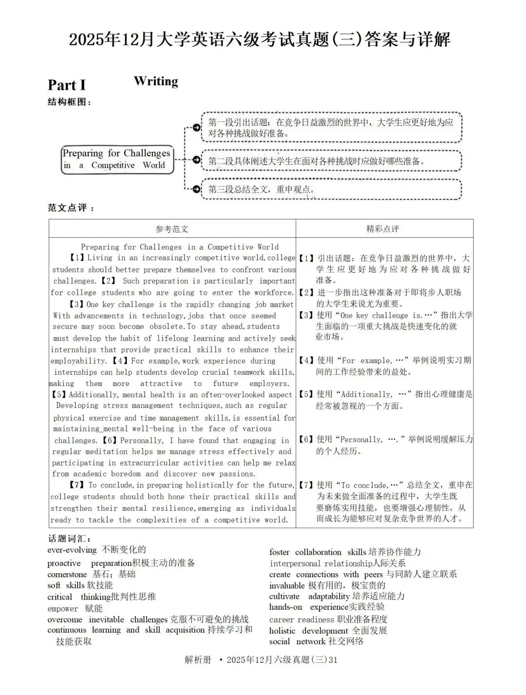 距离四六级考试已不足3天!!(附真题资料) 第20张