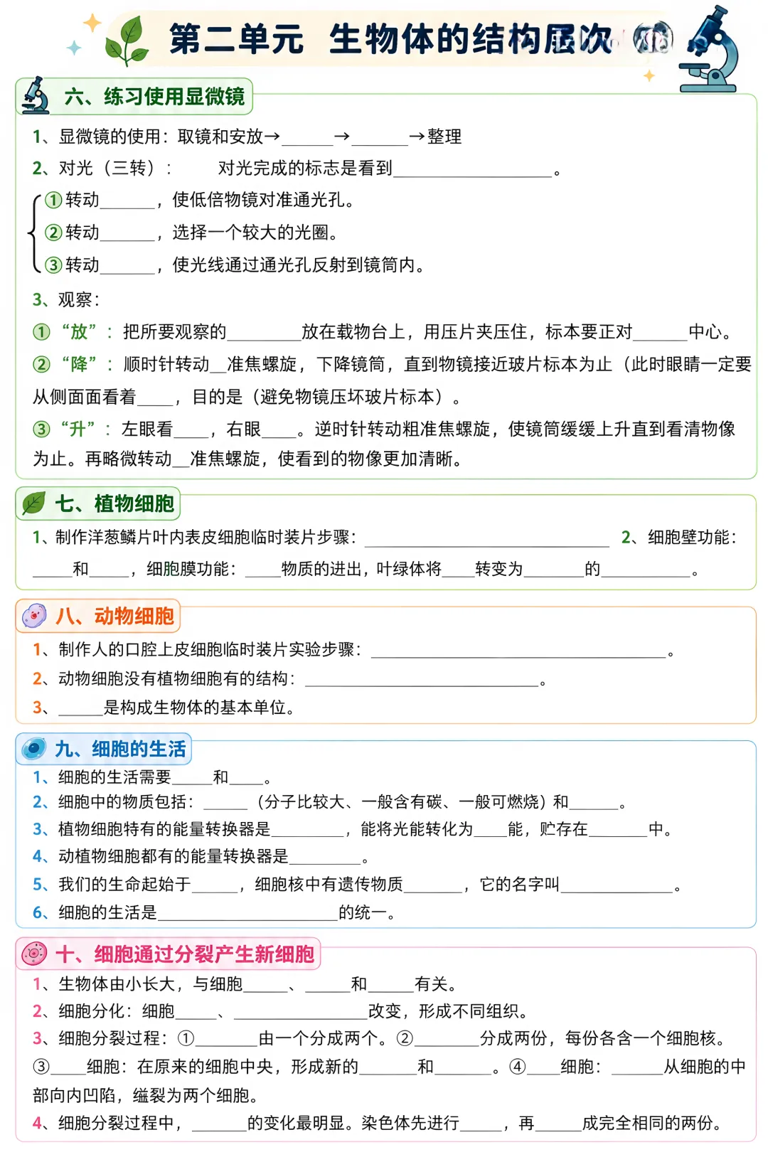 【精选】2026年中考生物、生地会考知识点 第3张
