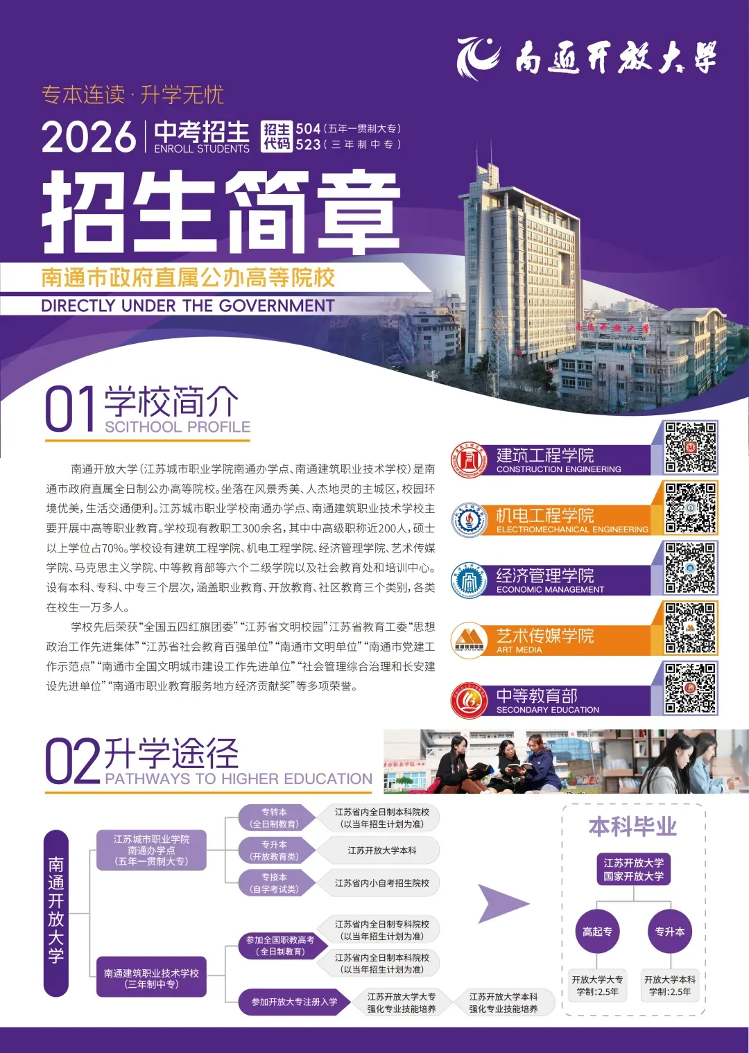中考招生|南通开放大学志愿填报解答 第7张 中考招生|南通开放大学志愿填报解答 第7张