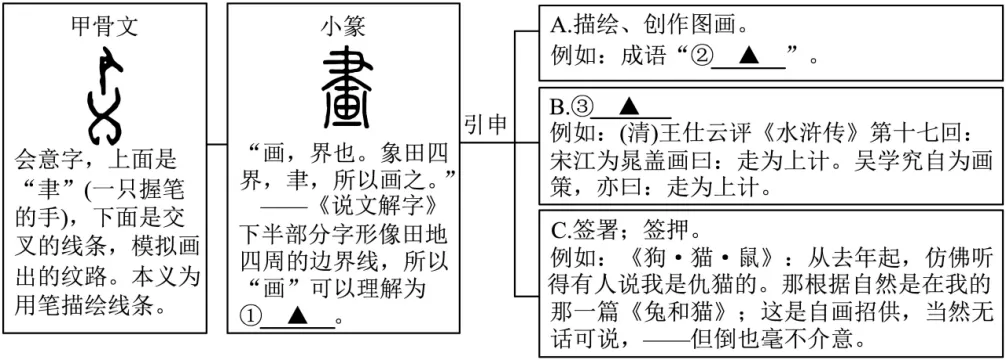 2026年江苏省苏州市高新区中考一模语文试题 第1张