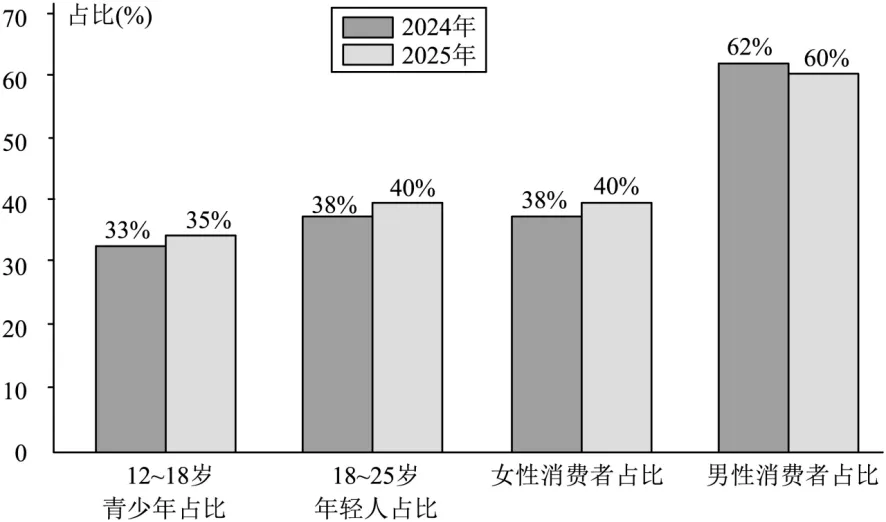 2026年江苏省苏州市高新区中考一模语文试题 第4张