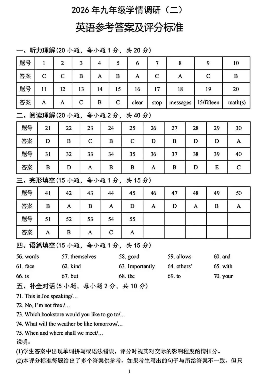 【二模真题】2026年安阳市中招二模各科试卷及答案(7科全+听力)-第31张图片-四季读书网 【二模真题】2026年安阳市中招二模各科试卷及答案(7科全+听力)-第31张图片-四季读书网
