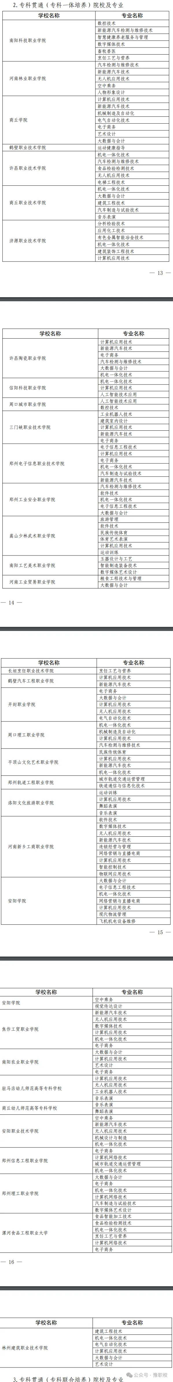 2026年河南省中考职业教育五年一贯制(专科贯通一体化)大专招生院校名单 第2张