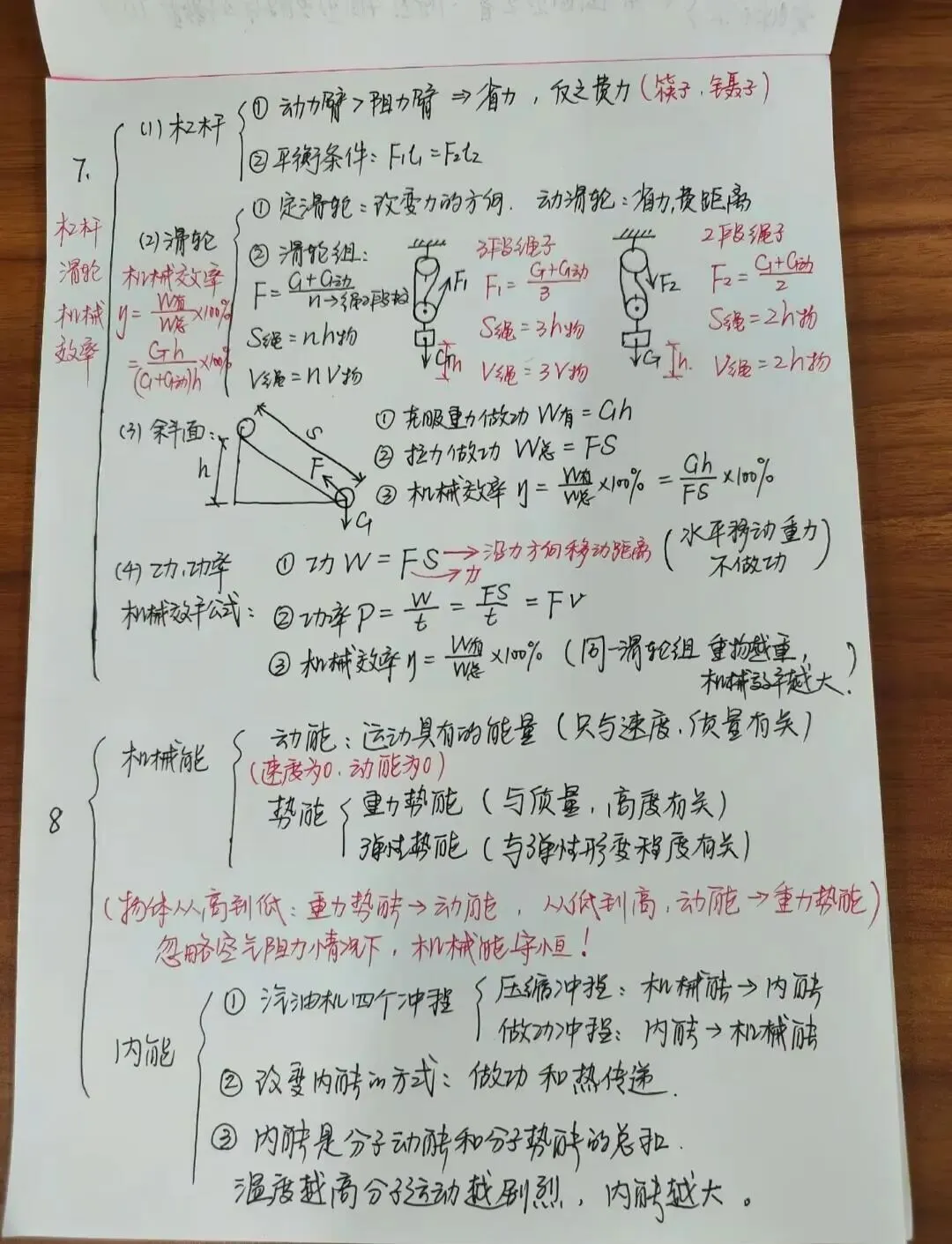 2026年中考【物理】考前速记-第2张图片-四季读书网