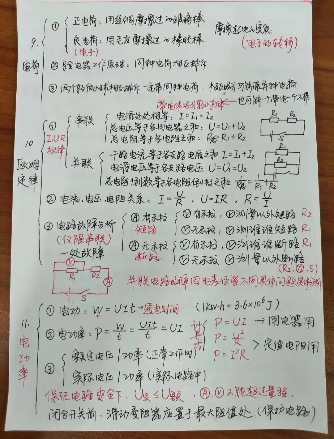 2026年中考【物理】考前速记-第3张图片-四季读书网