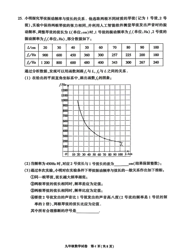 2026北京市朝阳区初三二模数学试卷+解析 第6张