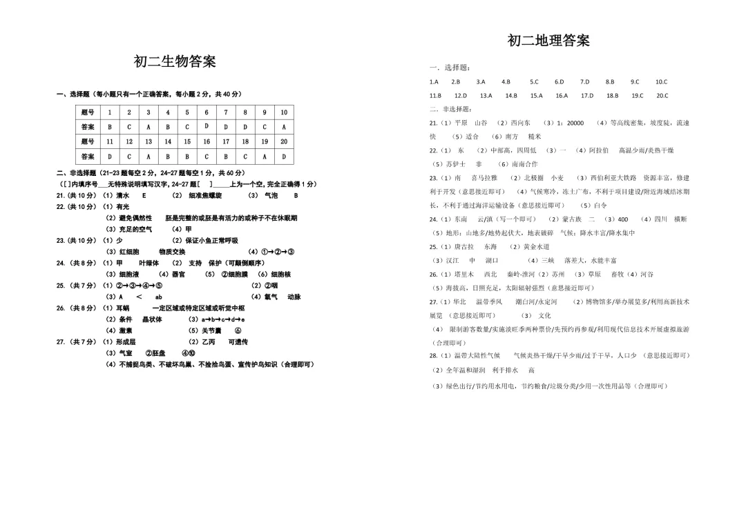 2026年齐齐哈尔市龙沙区中考二模生地试卷及参考答案-第9张图片-四季读书网