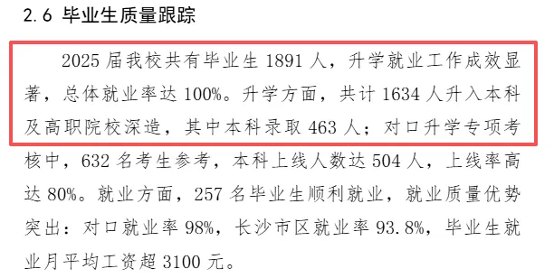 26年湖南中考家长注意:考不上普高?别慌!这些学校能帮孩子“逆袭”上本科! 第21张