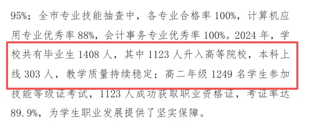 26年湖南中考家长注意:考不上普高?别慌!这些学校能帮孩子“逆袭”上本科! 第26张