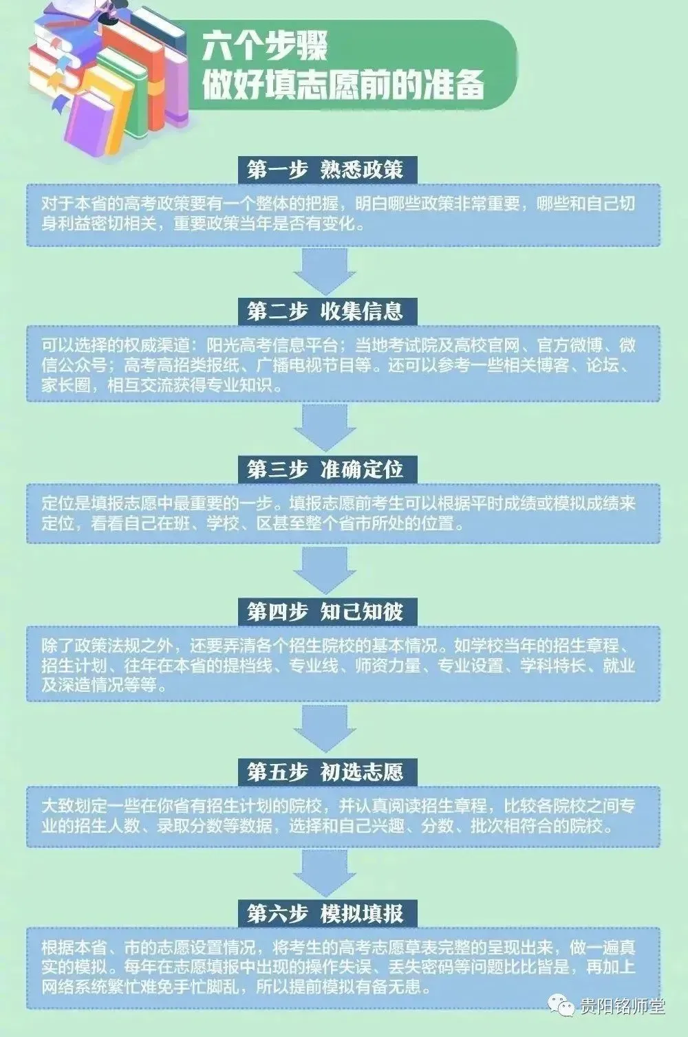 模拟成绩=高考成绩? 高三模考和高考到底能差多少分? 第20张 模拟成绩=高考成绩? 高三模考和高考到底能差多少分? 第20张