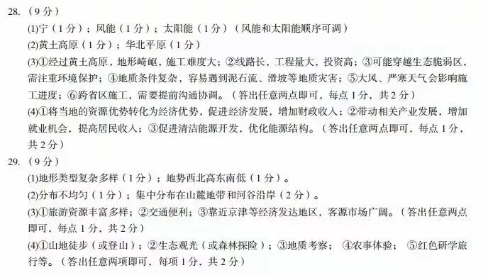 2026年初中学业水平模拟考试(二)地理试卷(含答案) 第15张