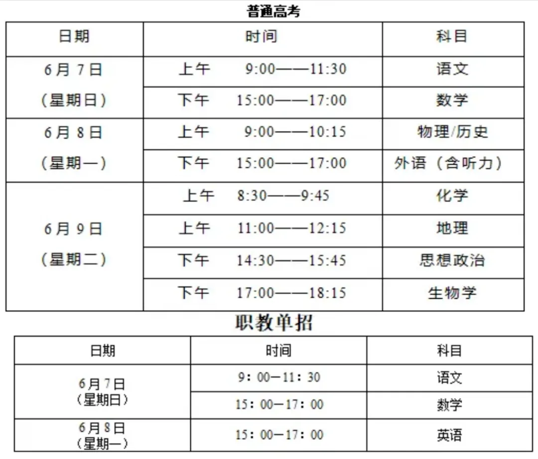 2026年陕西高考外语模拟演练、考场规定、考试安排须知及高考温馨提示 第1张