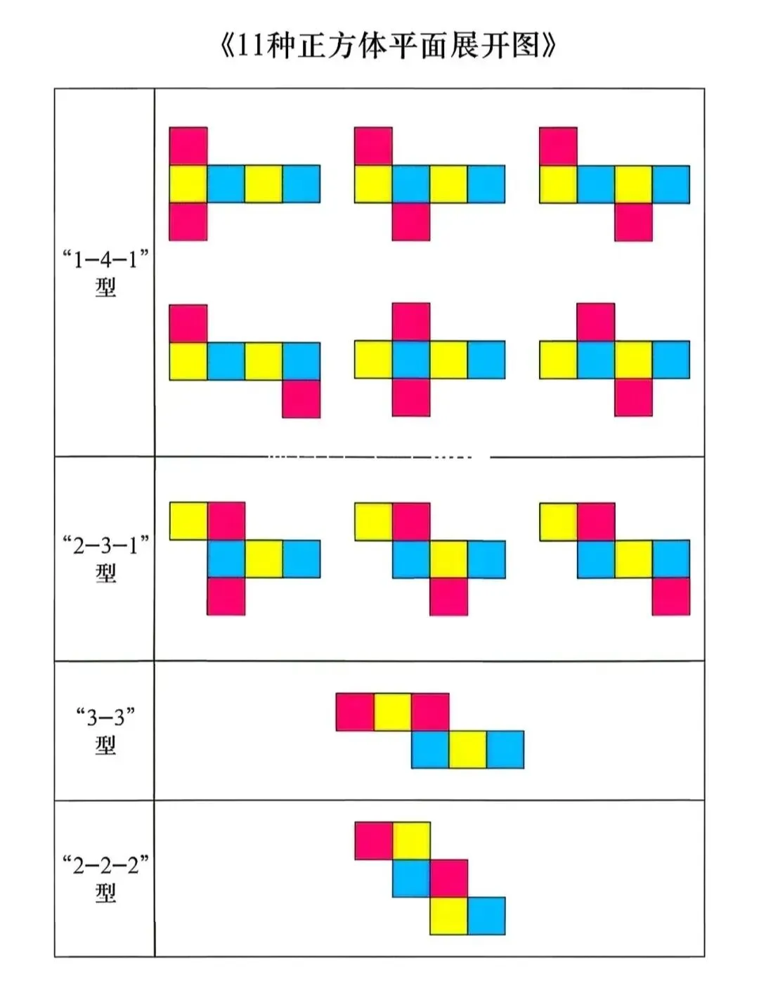 2026年山东省初中学业水平考试数学模拟试题 第2张