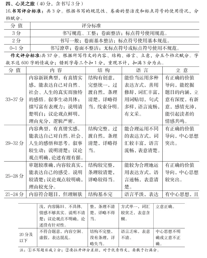 2026中考模拟:【语文】试卷+答案 第12张