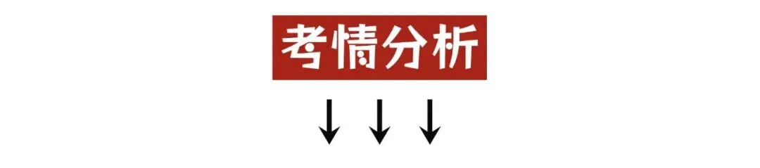 近五年广东中考英语真题语法选择归纳分析 第18张