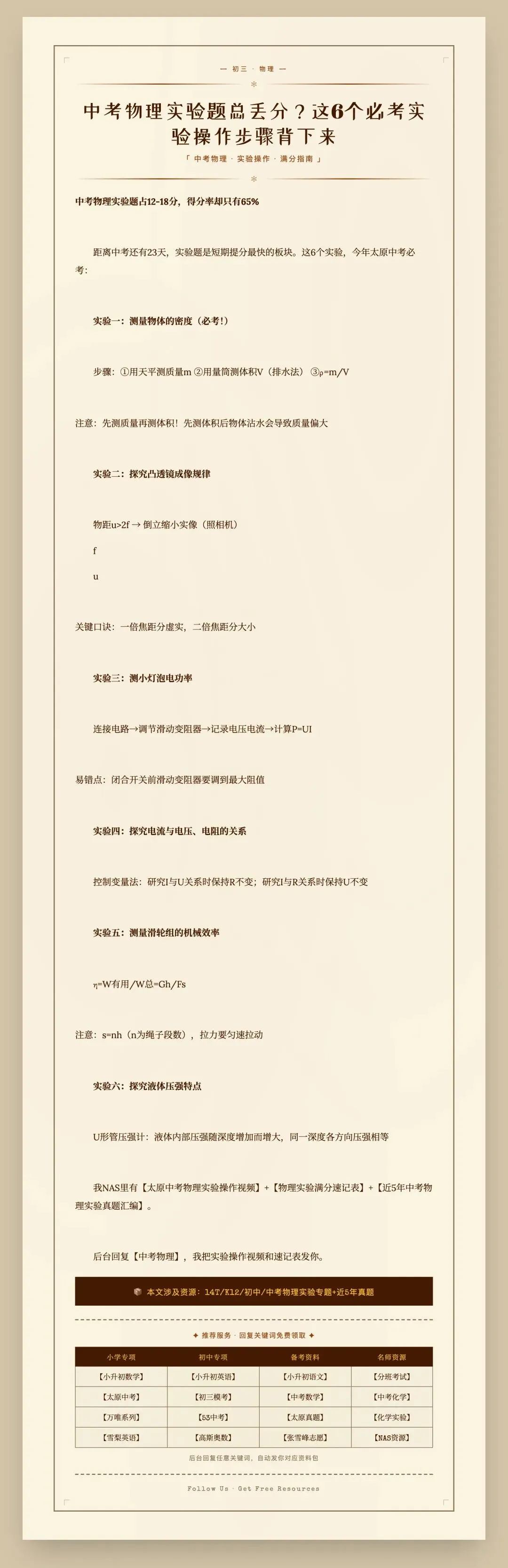 中考物理实验题总丢分? 第1张