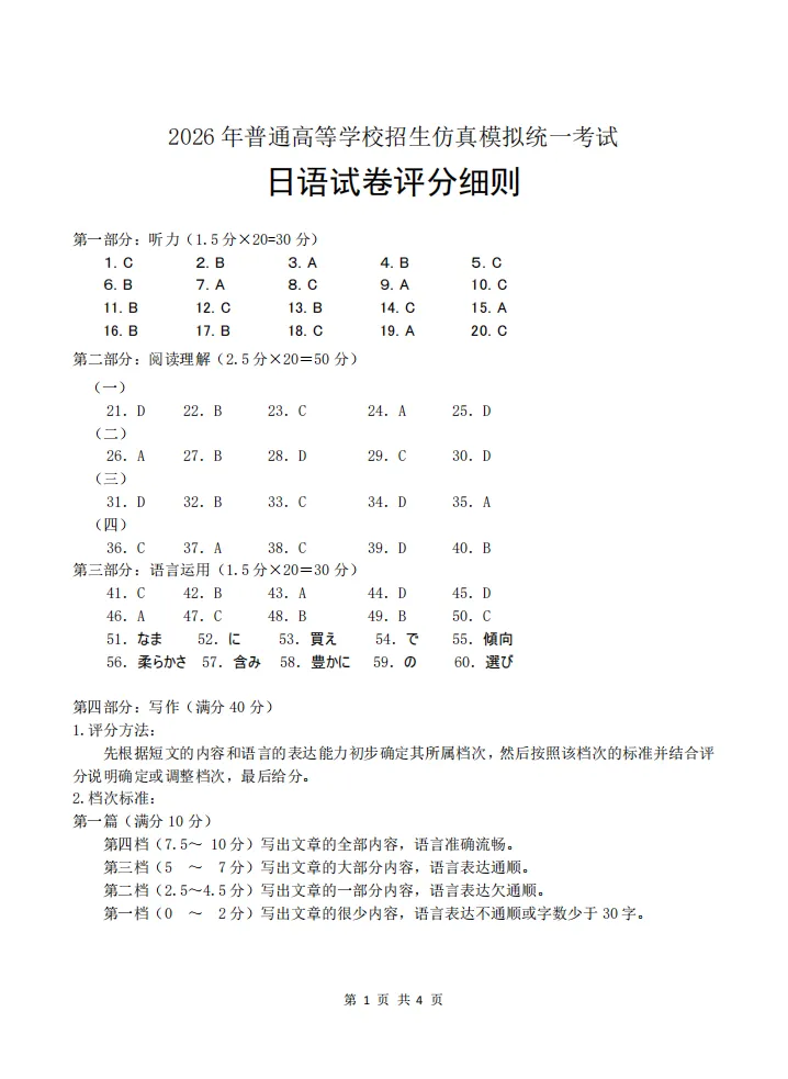 【仿真模拟】湖北云学联盟2026届高三5月仿真模拟统一考试日语试题(作文:自荐信+日本語の勉強) 第12张 【仿真模拟】湖北云学联盟2026届高三5月仿真模拟统一考试日语试题(作文:自荐信+日本語の勉強) 第12张