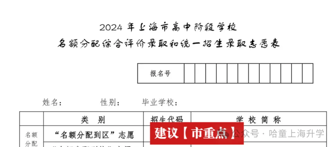 上海中考640分,滑档偏远中专!? 第4张 上海中考640分,滑档偏远中专!? 第4张