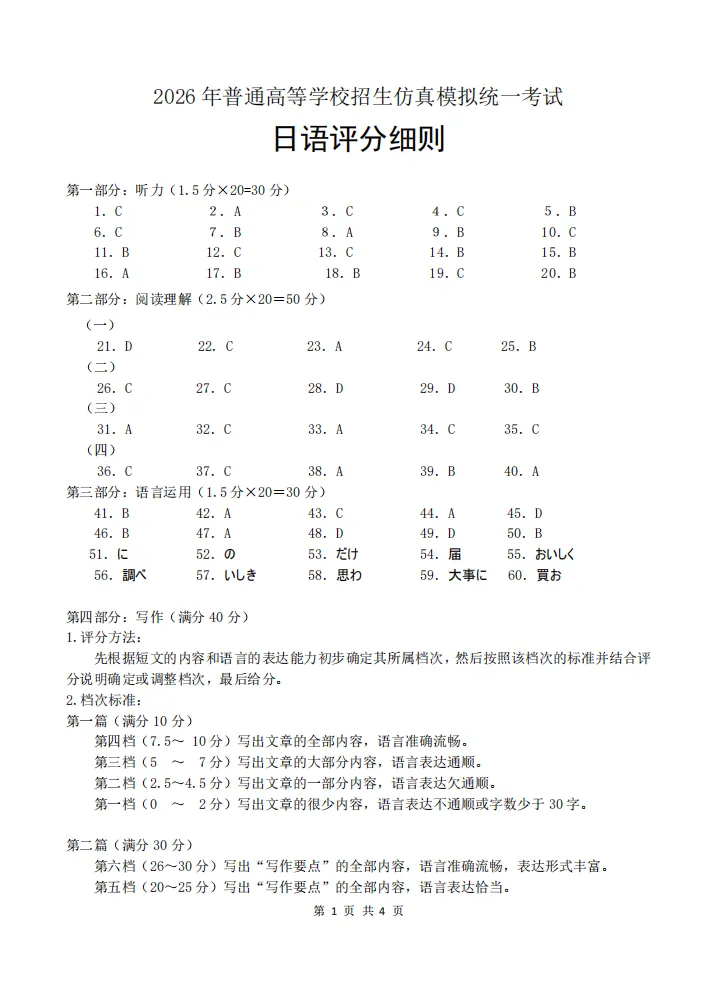 【仿真模拟】湖北武汉2026届高三5月仿真模拟统一考试日语试题(作文:自荐信+AI 時代、外国語を学ぶ意味は何か」)-第12张图片-四季读书网