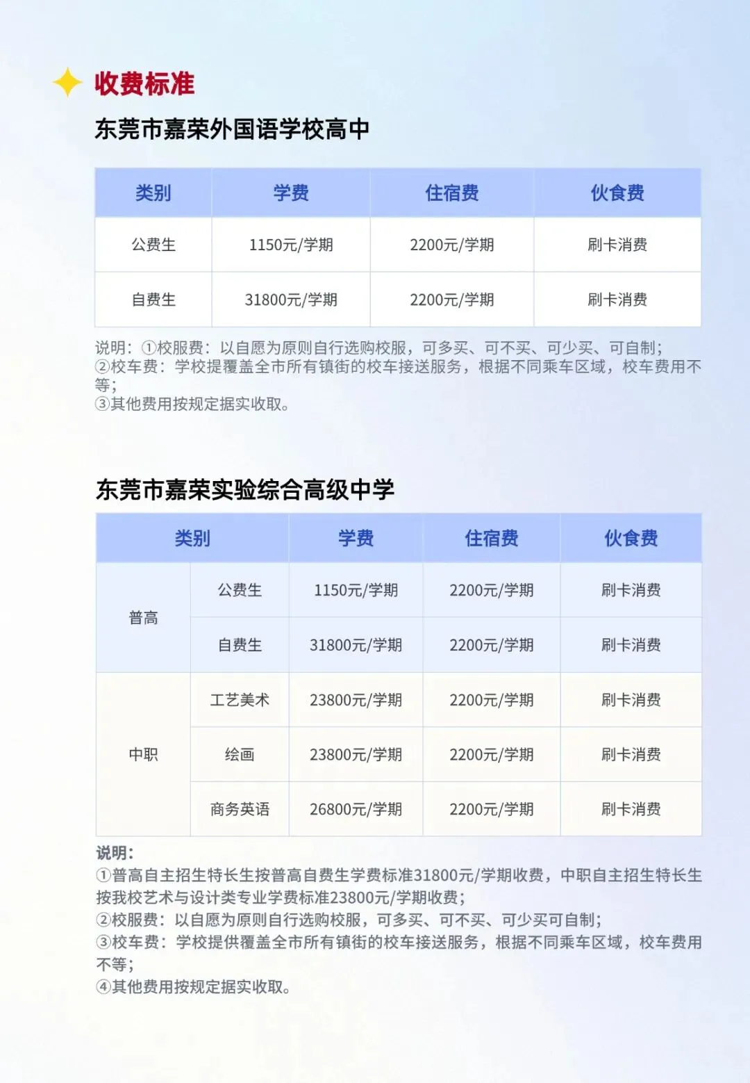 家长注意!东莞中考填报志愿已开始!这些优质高中值得必看→ 第3张