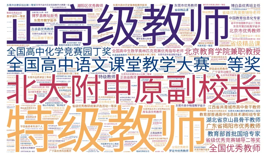 家长注意!东莞中考填报志愿已开始!这些优质高中值得必看→ 第12张