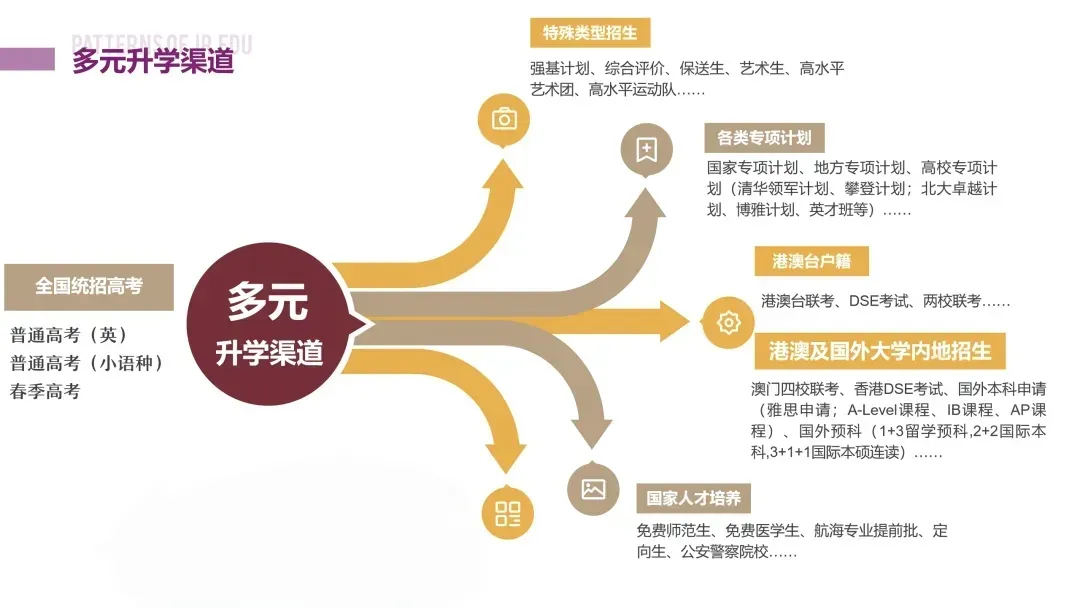 家长注意!东莞中考填报志愿已开始!这些优质高中值得必看→ 第34张