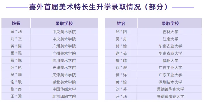 事关中考!东莞2所高中招生计划有变! 第45张