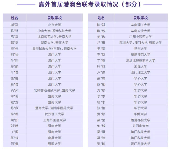 事关中考!东莞2所高中招生计划有变! 第55张