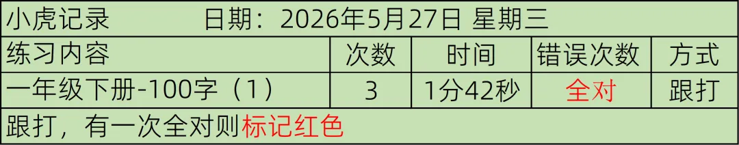 9套《计算机一级》真题到货,大虎开刷 第3张