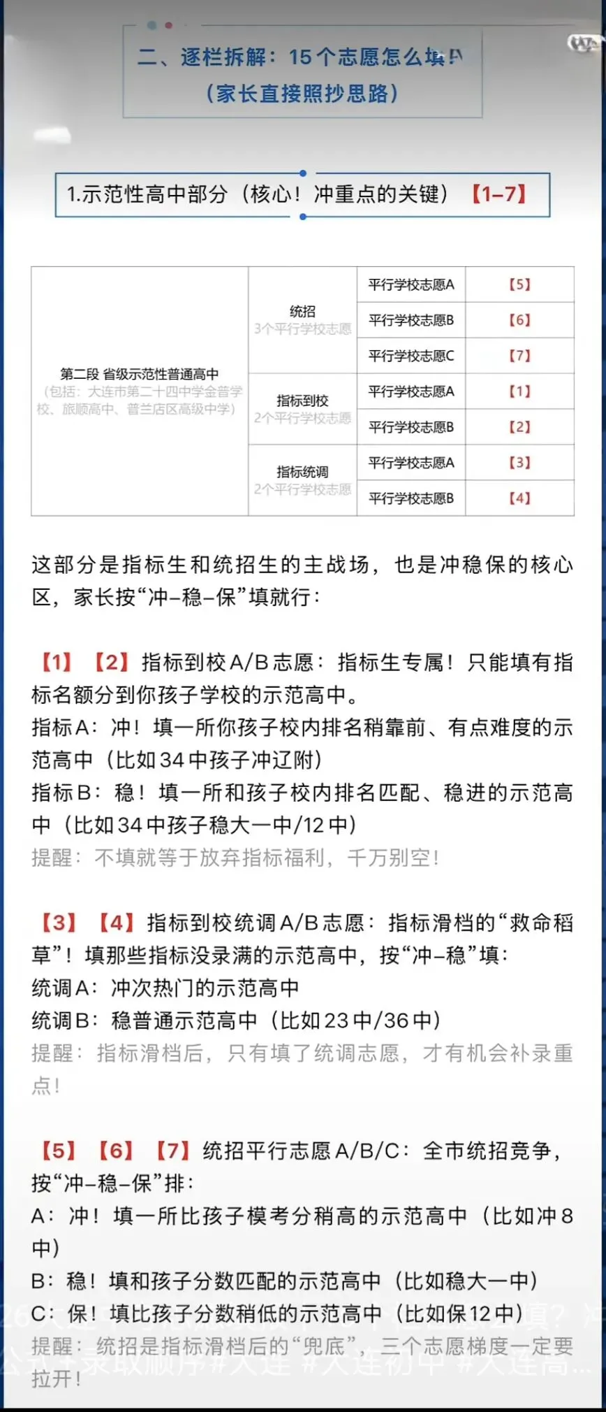 2026年中考志愿填报15个栏目怎么填?冲稳保公式+录取顺序 第4张