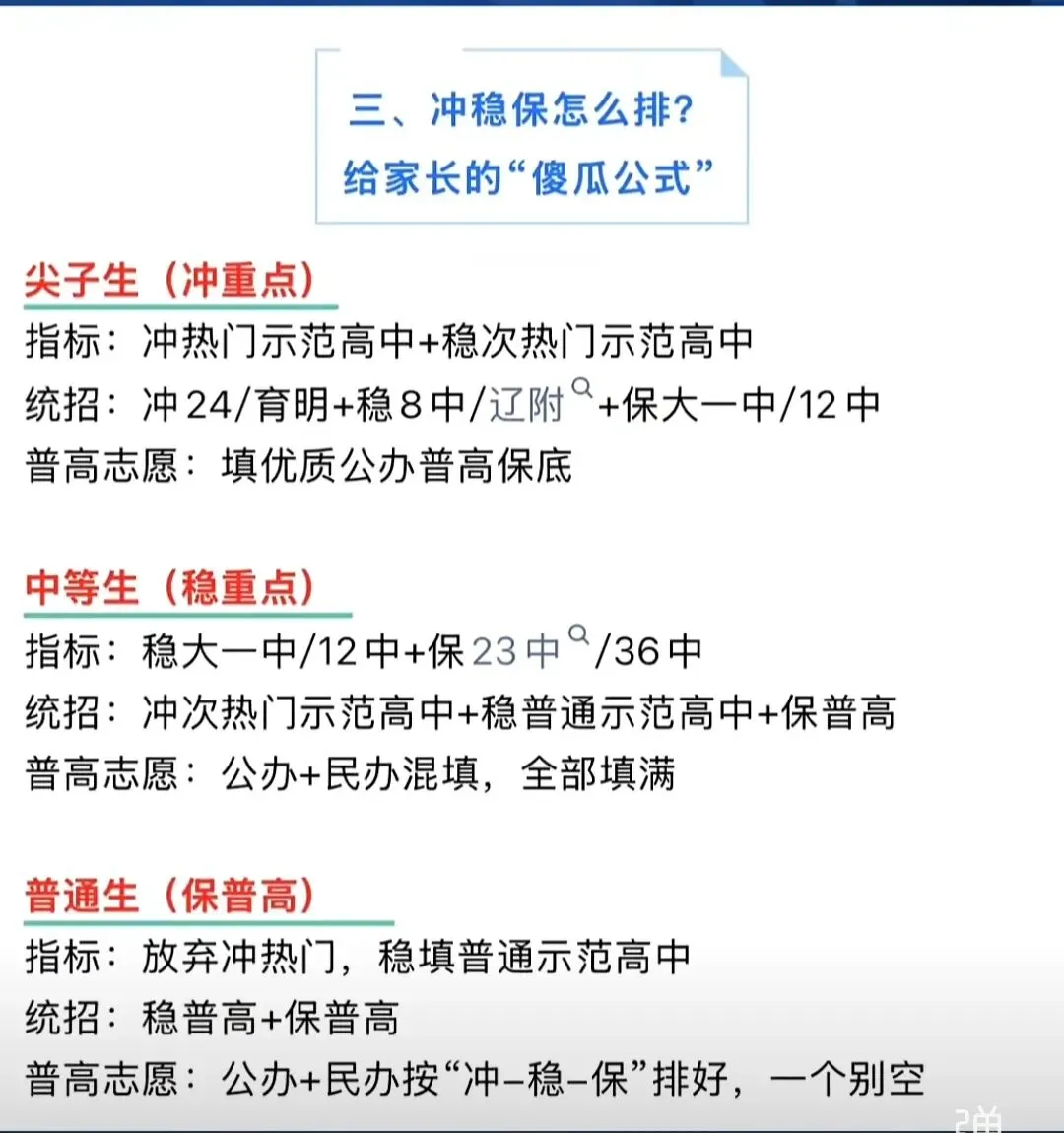 2026年中考志愿填报15个栏目怎么填?冲稳保公式+录取顺序 第6张