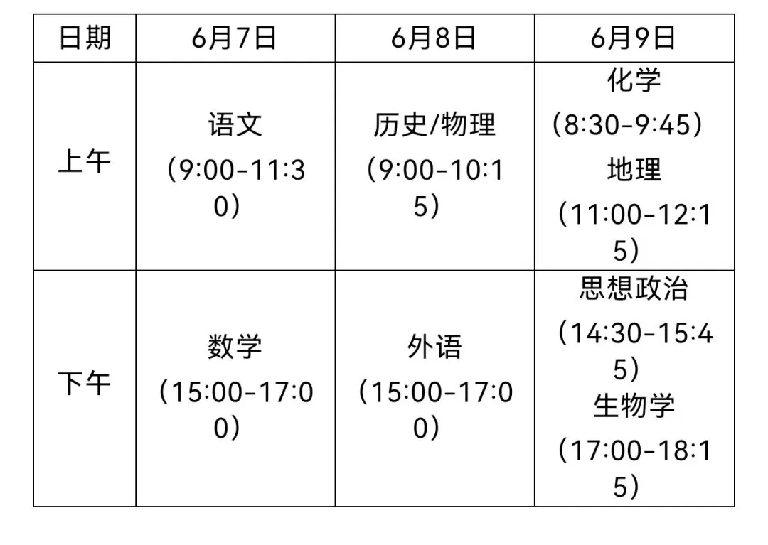 界首2026年中考考点公布 第4张