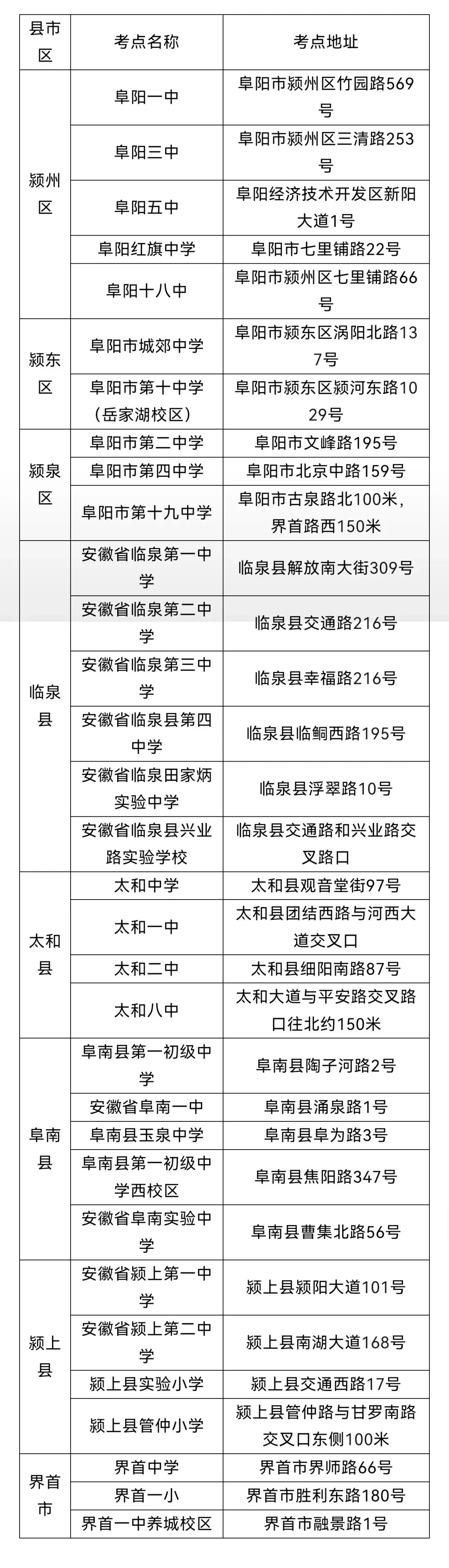 界首2026年中考考点公布 第7张