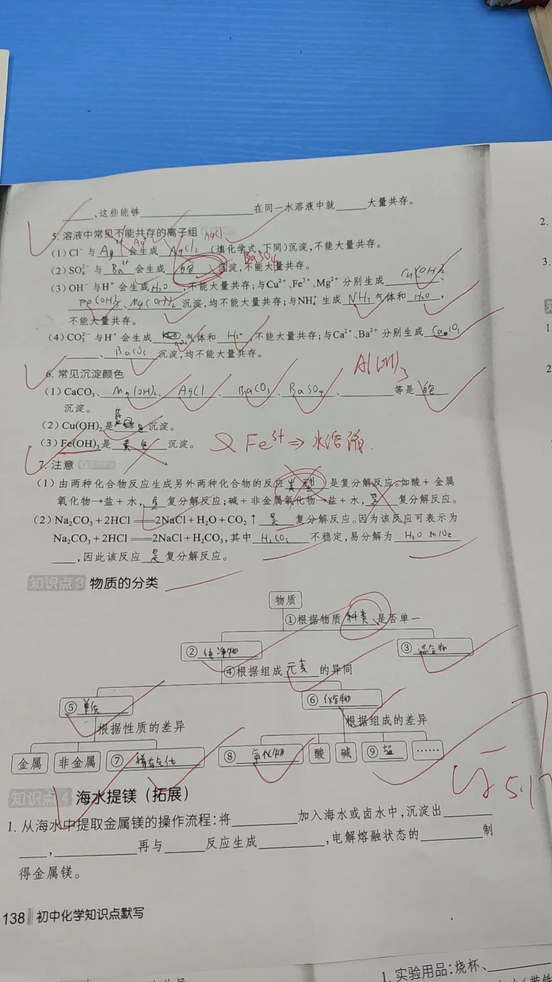 中考化学计算专题|满分必考模板 第4张