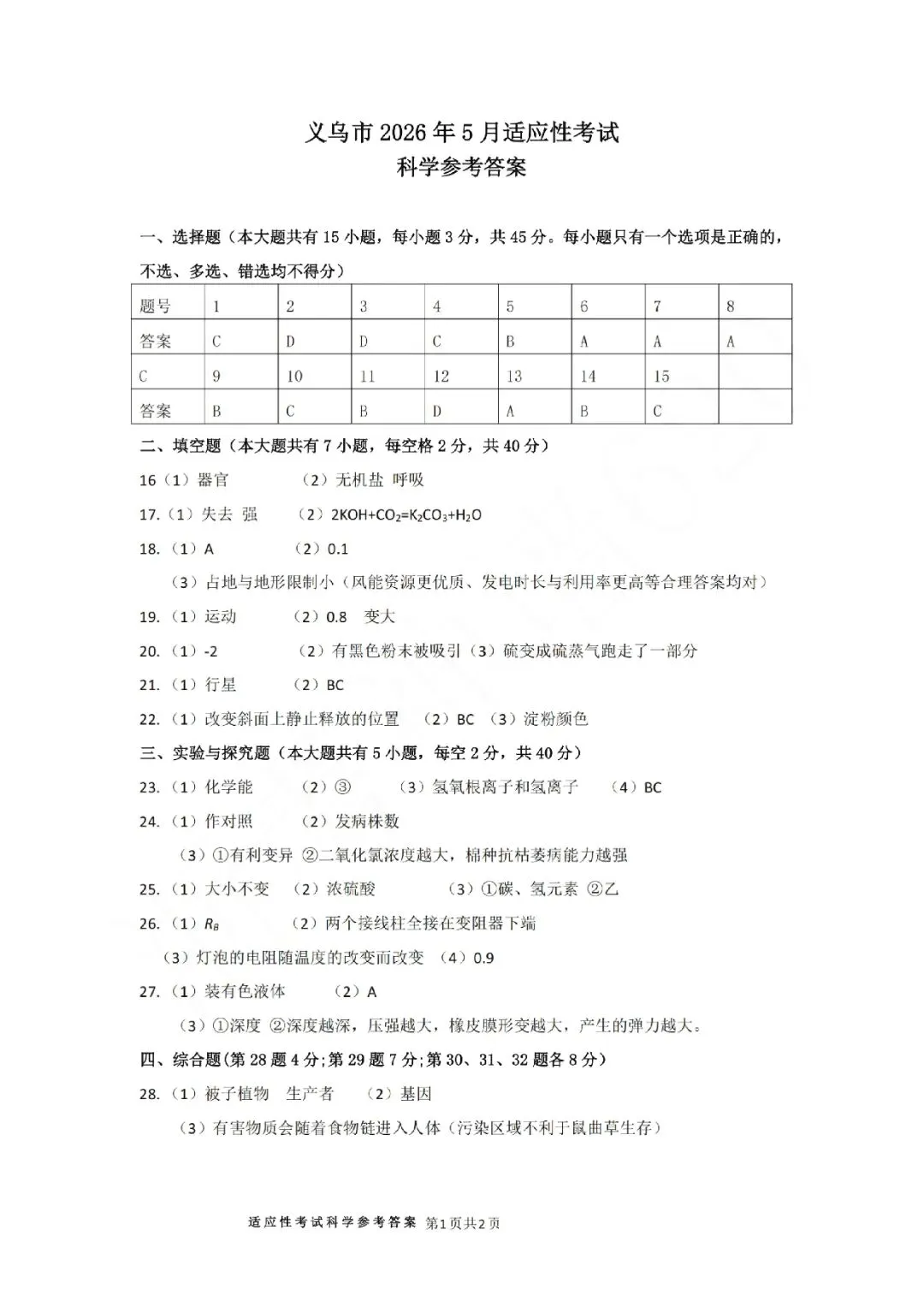 金华市义乌市2026年中考二模(科学、语文) 第12张