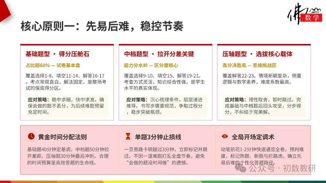 中考数学答题小贴士-第3张图片-四季读书网