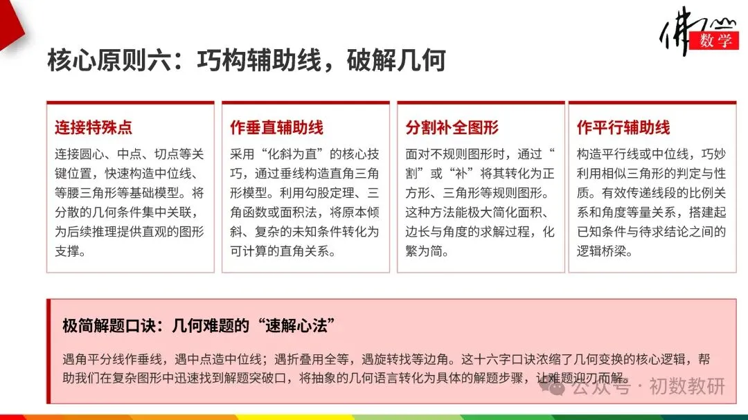 中考数学答题小贴士-第8张图片-四季读书网