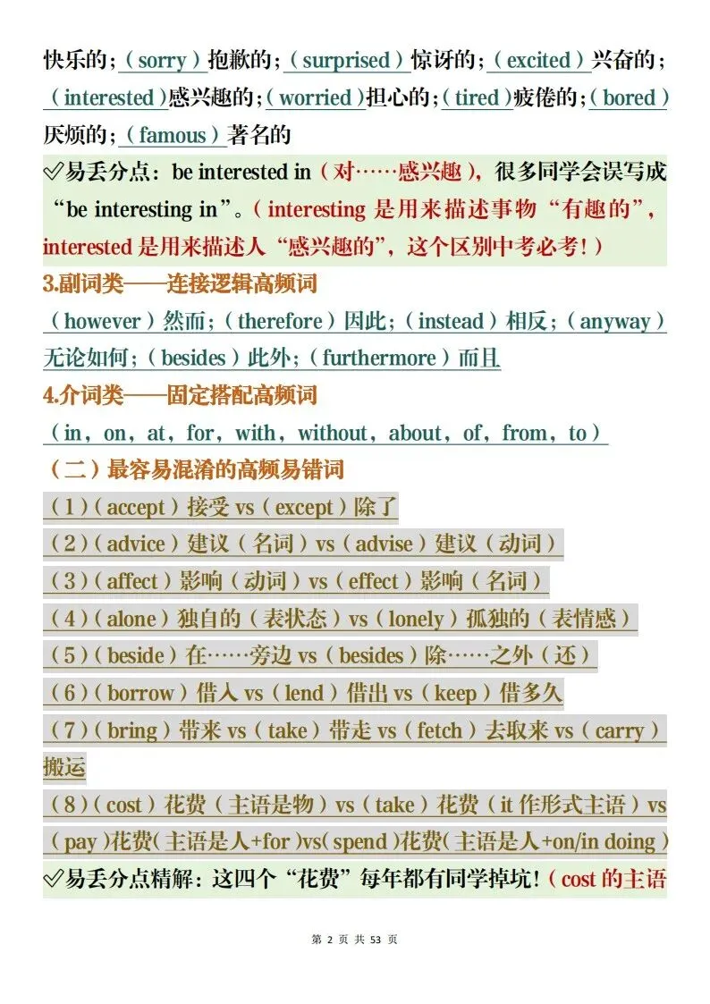 中考英语备考资料整理,含高频词汇加易错题集解析(可打印)-第2张图片-四季读书网