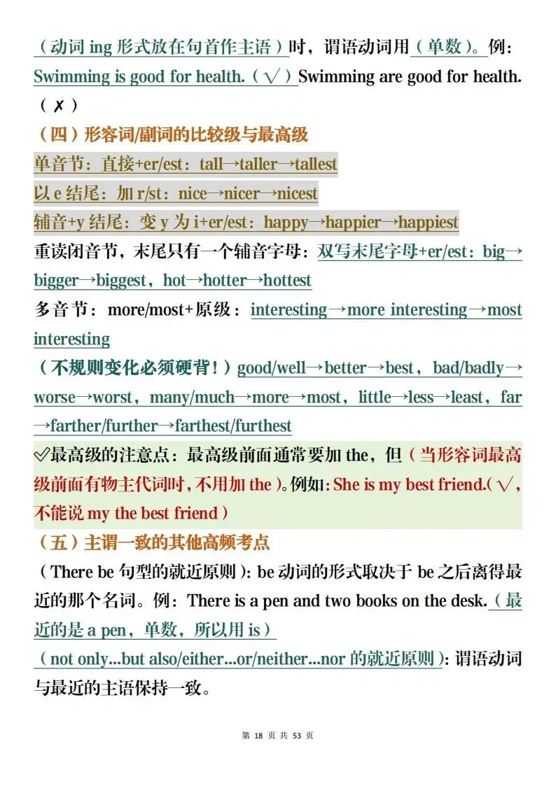 中考英语备考资料整理,含高频词汇加易错题集解析(可打印)-第18张图片-四季读书网