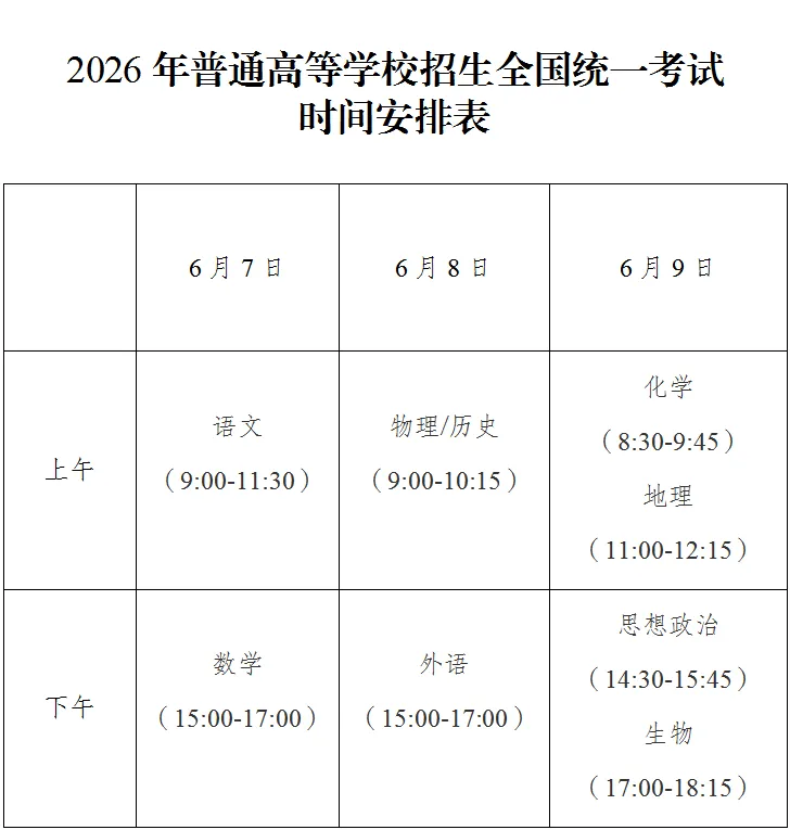2026年无锡市高考和中考人数公布-第3张图片-四季读书网 2026年无锡市高考和中考人数公布-第3张图片-四季读书网
