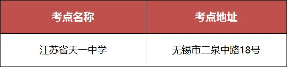 2026年无锡市高考和中考人数公布-第5张图片-四季读书网 2026年无锡市高考和中考人数公布-第5张图片-四季读书网
