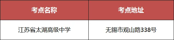 2026年无锡市高考和中考人数公布-第7张图片-四季读书网 2026年无锡市高考和中考人数公布-第7张图片-四季读书网