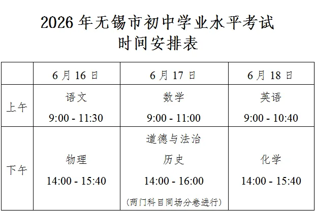 2026年无锡市高考和中考人数公布-第10张图片-四季读书网 2026年无锡市高考和中考人数公布-第10张图片-四季读书网