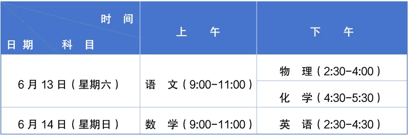 2026成都中考安排、科目分值及查成绩时间! 第1张 2026成都中考安排、科目分值及查成绩时间! 第1张