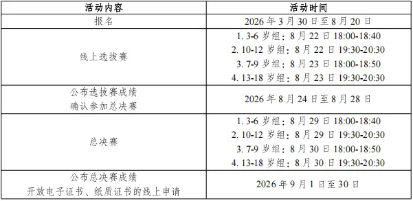【中小学数学竞赛最新真题】2026数学花园探秘“迎春杯”科普活动上海复赛及解析!高含金量数学比赛!附成绩查询及奔跑吧少年数学竞赛-第13张图片-四季读书网