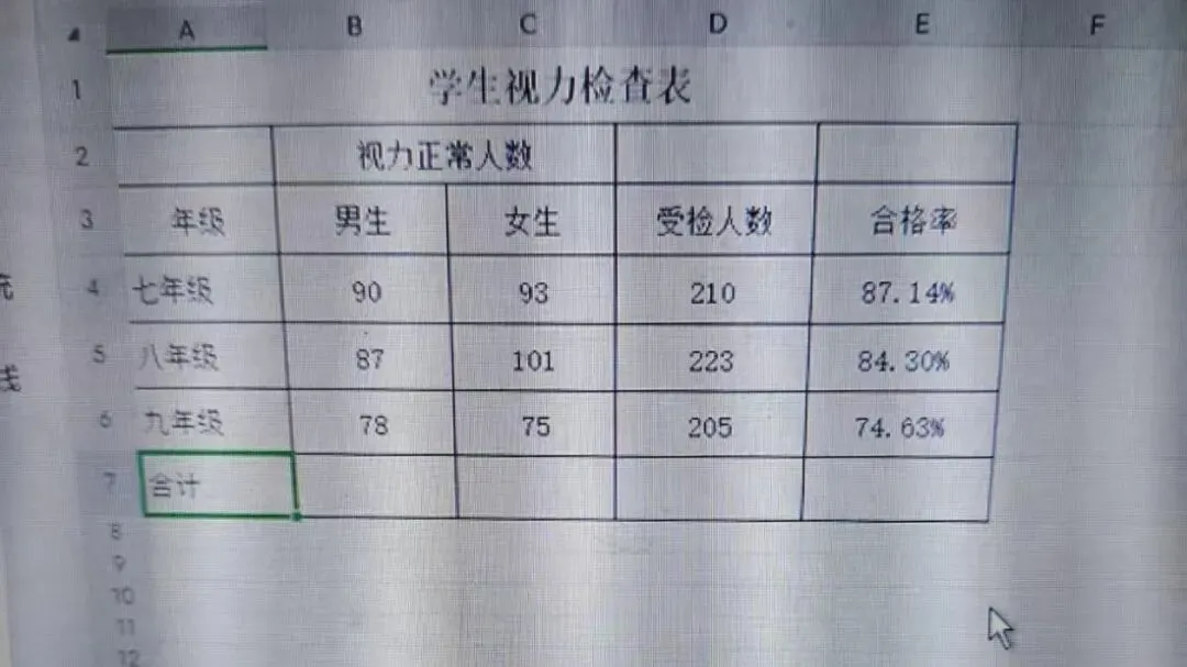 湖南省26年初中信息科技考试模拟真题一 第2张
