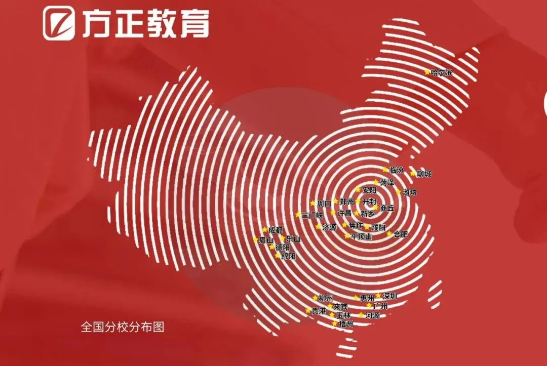中考三四百分的学生,适合这所学校 第5张 中考三四百分的学生,适合这所学校 第5张