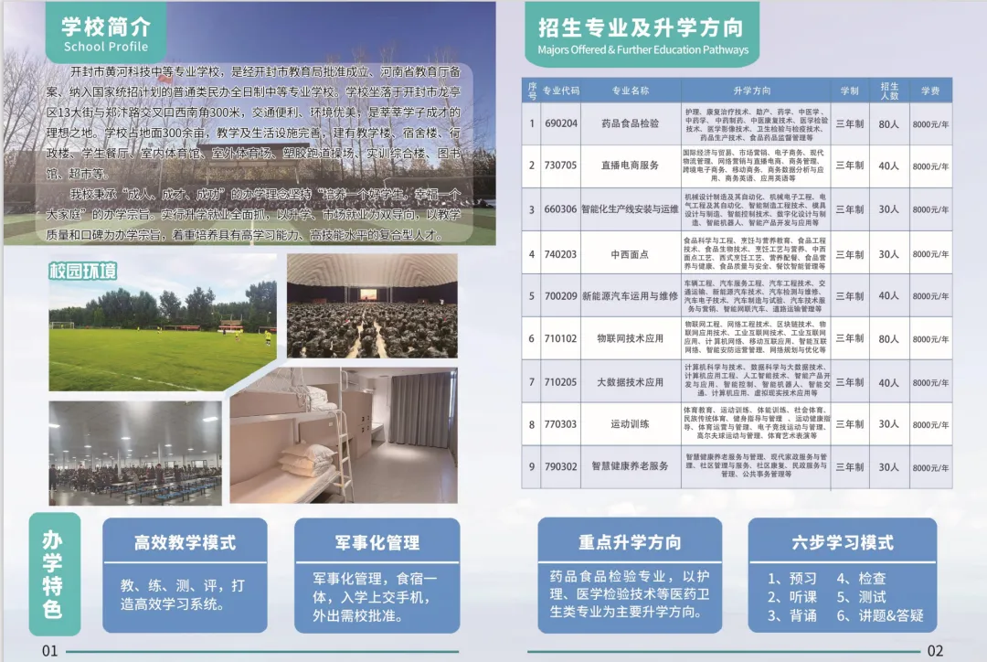 中考三四百分的学生,适合这所学校 第9张 中考三四百分的学生,适合这所学校 第9张